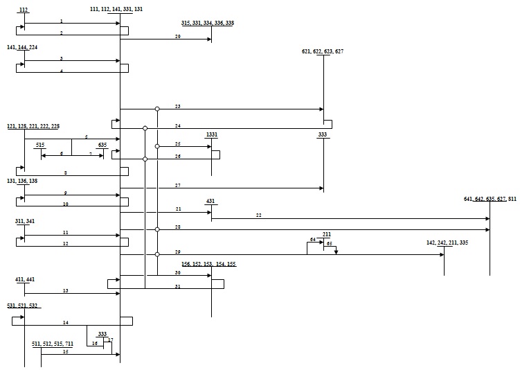 Lession_1_Model